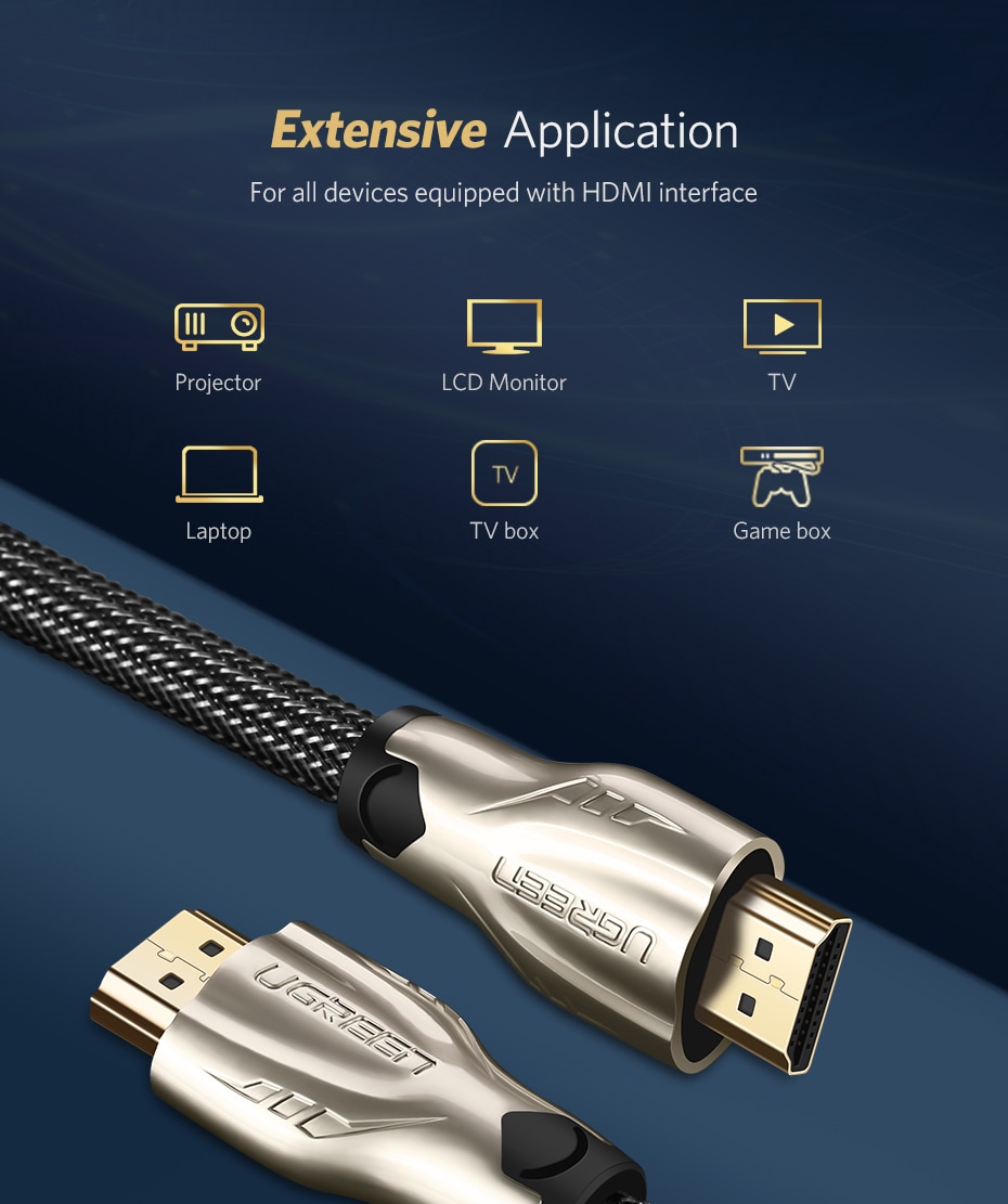 4K HDMI to HDMI 2.0 Cable Cord for PS4 and Apple TV