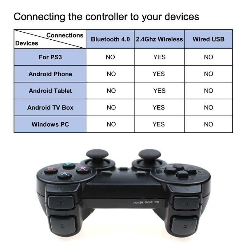 Wireless Gamepad for Android Phone / PC / PS3 / TV Box