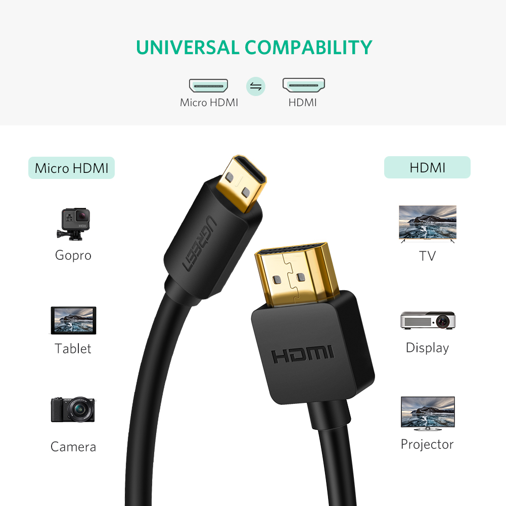 Micro HDMI to HDMI Cable Connector